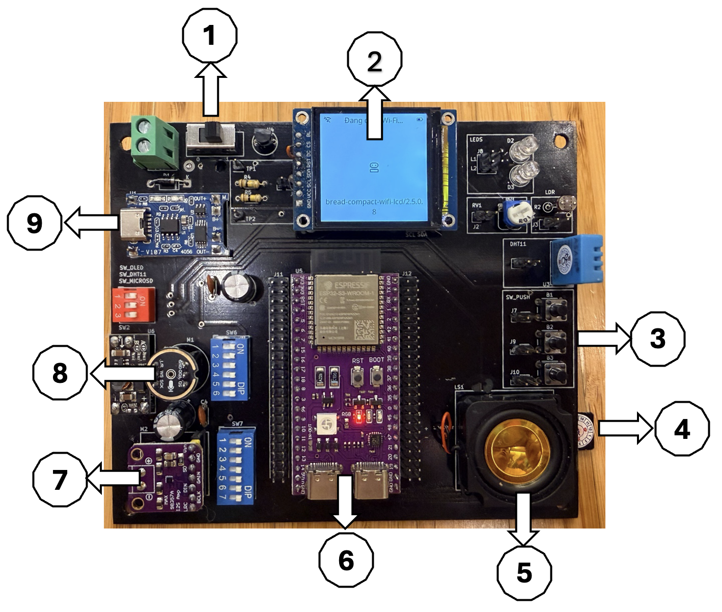 Tổng quan board Bread Compact Wi-Fi LCD: ESP32-S3, màn hình ST7789, khe microSD, loa, nút nhấn